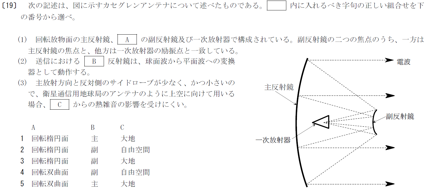 一陸特工学令和4年6月期午後[19]